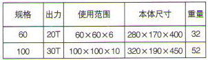 角钢切断器1